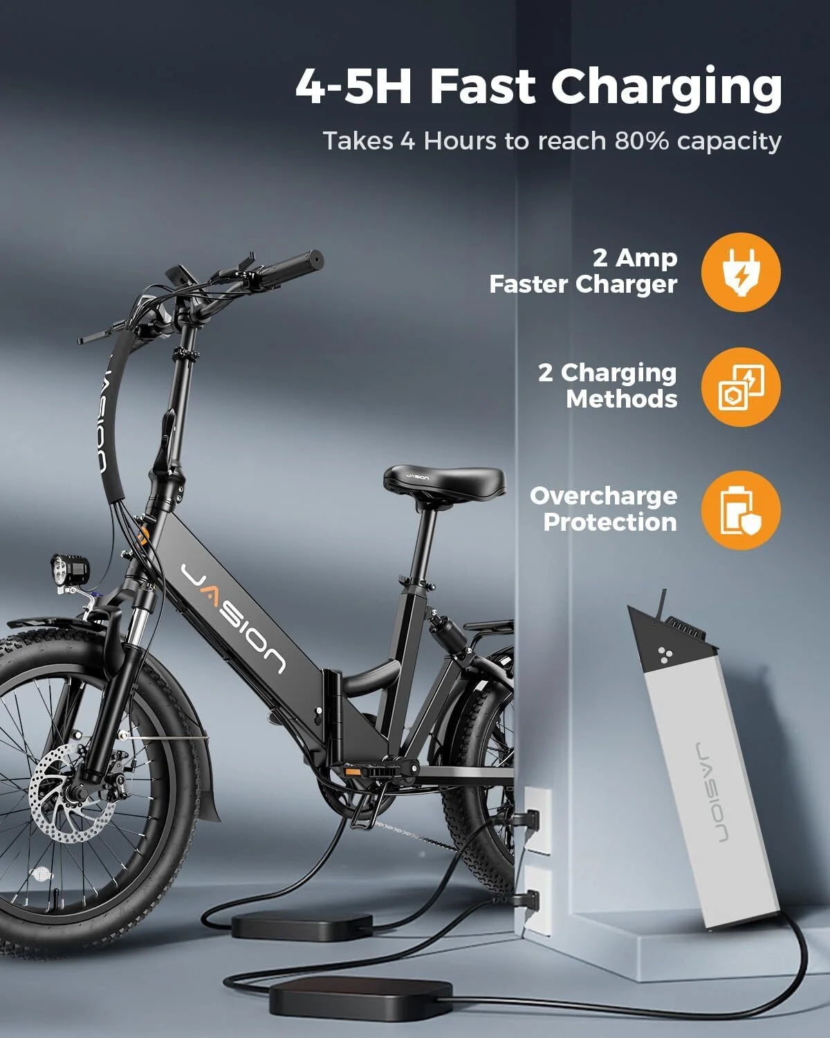 Jasion EB7 ST 2.0 Electric Bike Adults, Foldable Ebike with 480Wh Removable Battery, Step-Thru 20" Fat Tire Electric Bicycle, Dual Suspension E-Bike