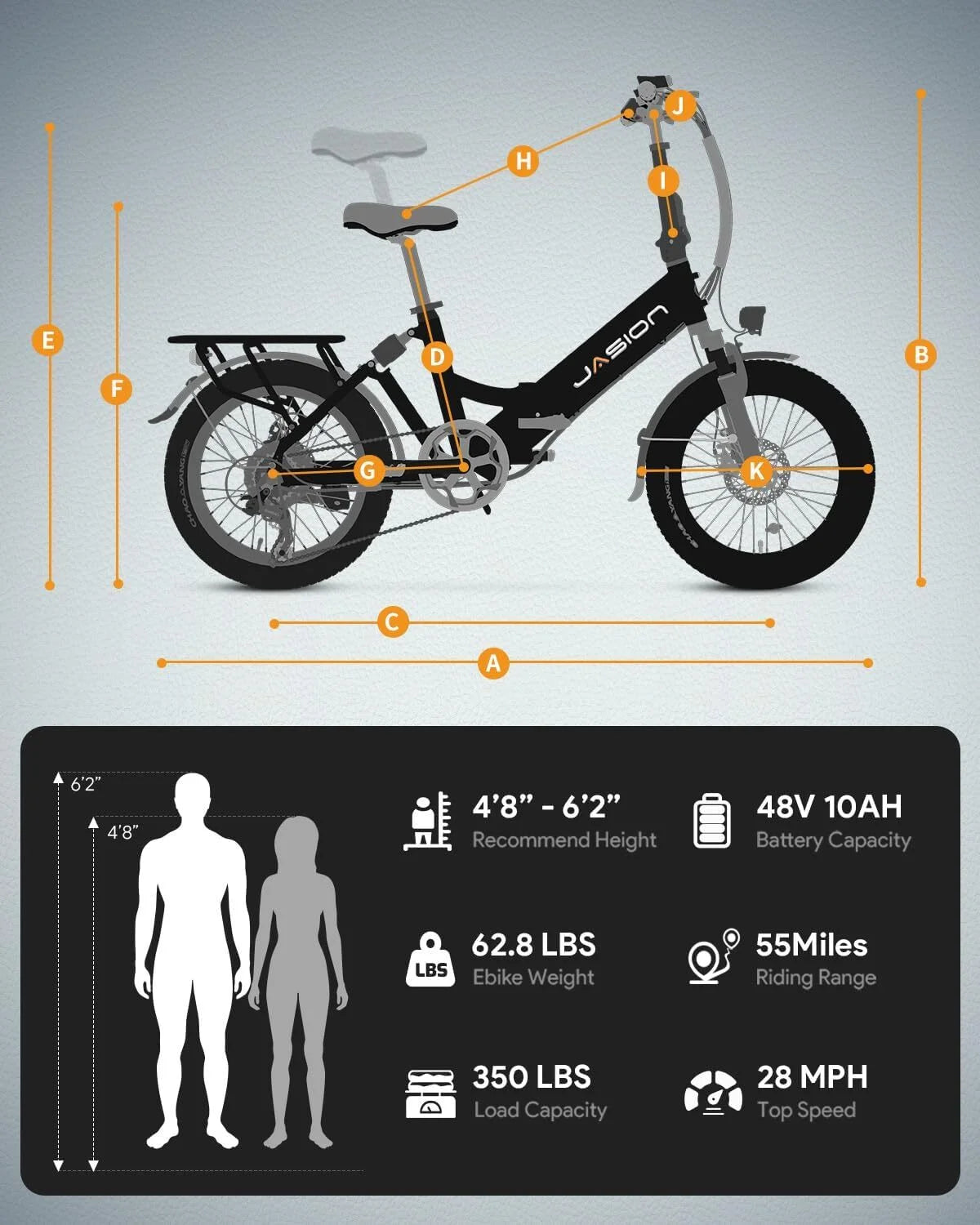 Jasion EB7 ST 2.0 Electric Bike Adults, Foldable Ebike with 480Wh Removable Battery, Step-Thru 20" Fat Tire Electric Bicycle, Dual Suspension E-Bike