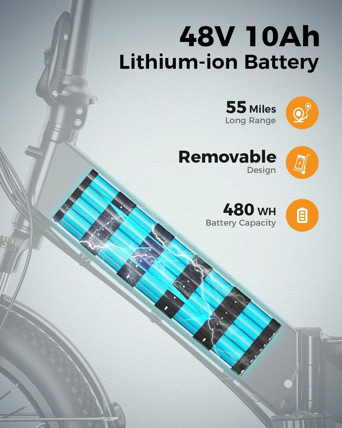 Jasion EB7 ST 2.0 Electric Bike Adults, Foldable Ebike with 480Wh Removable Battery, Step-Thru 20" Fat Tire Electric Bicycle, Dual Suspension E-Bike